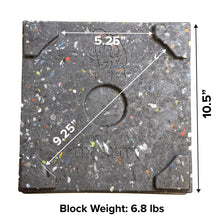 Load image into Gallery viewer, OX BLOX MAXX Trailer Jack Block